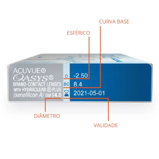 Acuvue Oasys - Johnson & Johnson