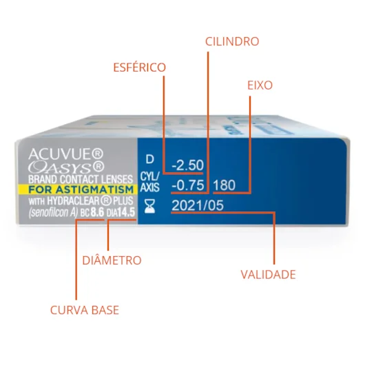 Acuvue Oasys para Astigmatismo - Johnson & Johnson
